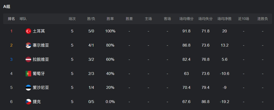 无疑是瓦兰
