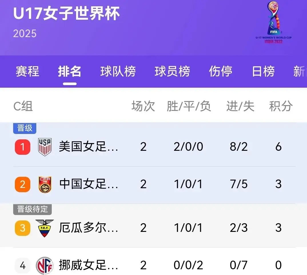 痛击中国队, tenan, entit 痛击中国队, tenan, entit